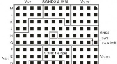 低壓雙8A輸出開關DC/DC調(diào)節(jié)器μ模塊4