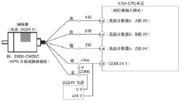 編碼器接線(xiàn)圖