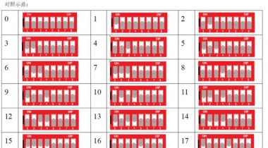 8位撥碼開關(guān)地址對(duì)照表和使用方法