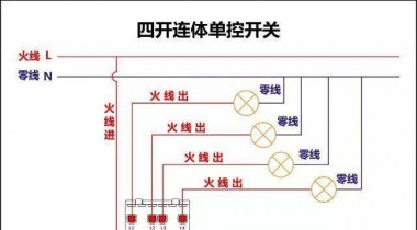 常用的開關(guān)設(shè)備有哪些？