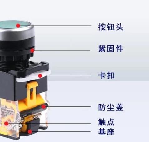 按鈕開關結構稱呼.jpg