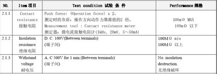 輕觸開關(guān)電氣性能測(cè)試.jpg