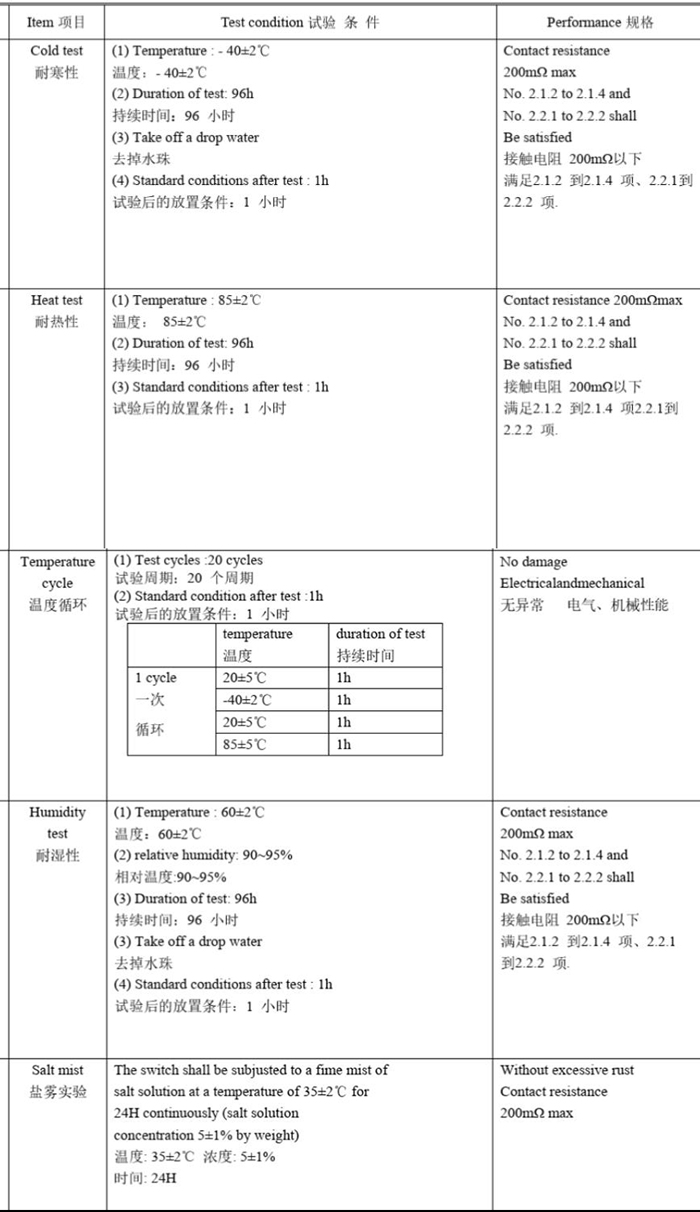 輕觸開關(guān)耐氣候性能測(cè)試.jpg
