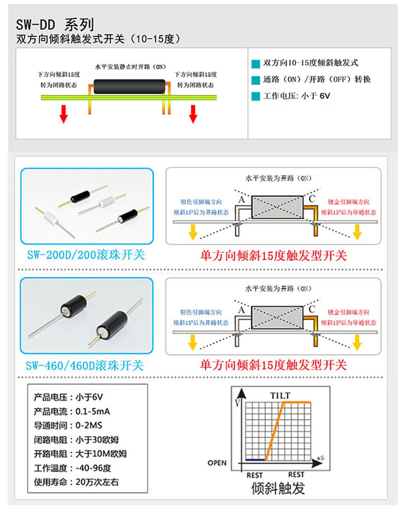 滾珠開關結(jié)構(gòu)設計圖.jpg