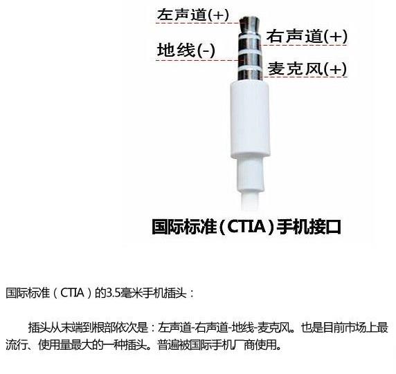 耳機插頭結構說明.jpg