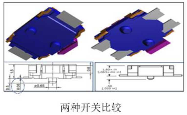輕觸開關(guān)在醫(yī)療儀器上的翹起和焊點(diǎn)開裂問題
