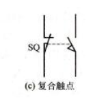 行程開(kāi)關(guān)符號(hào)和分類