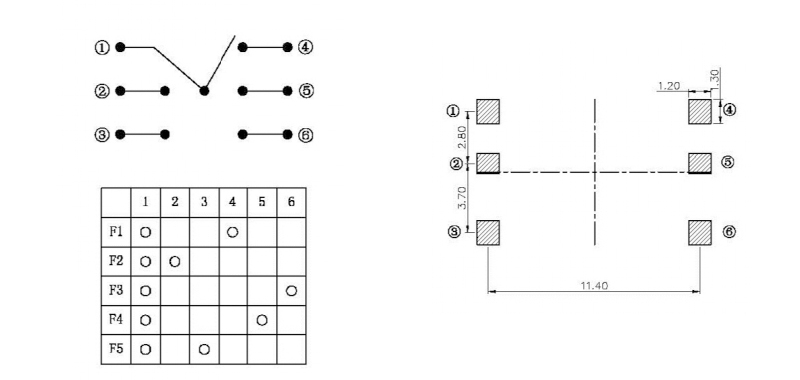 10*10*10貼片五向開關(guān)