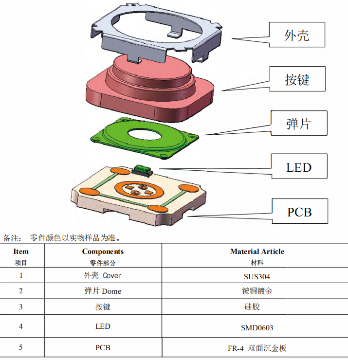輕觸開關(guān)壞了 能短接嗎？