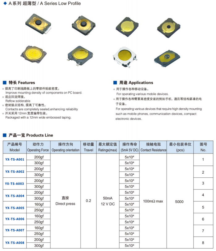 超小型A系列輕觸開應用