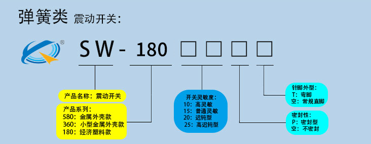 震動(dòng)開關(guān)如何選擇靈敏度