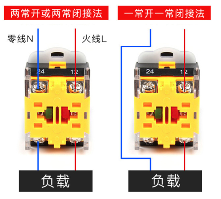 啟動停止按鈕開關(guān)盒是什么？