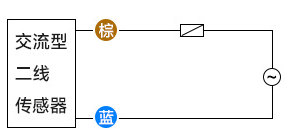 什么叫接近開(kāi)關(guān)