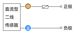 什么叫接近開(kāi)關(guān)