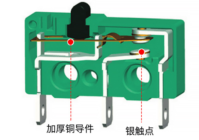 微動(dòng)開(kāi)關(guān)應(yīng)用