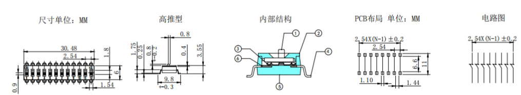 撥碼開(kāi)關(guān)原理