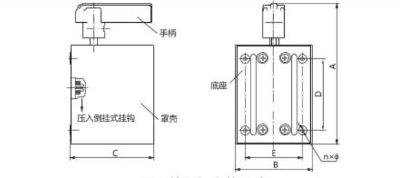 順倒開(kāi)關(guān)作用